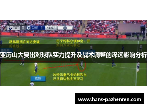 亚历山大复出对球队实力提升及战术调整的深远影响分析 亚历山大复出对球队实力提升及战术调整的深远影响分析