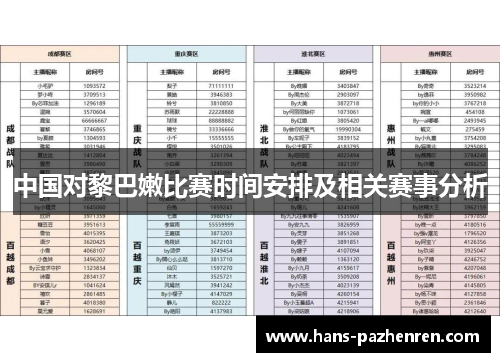 中国对黎巴嫩比赛时间安排及相关赛事分析 中国对黎巴嫩比赛时间安排及相关赛事分析