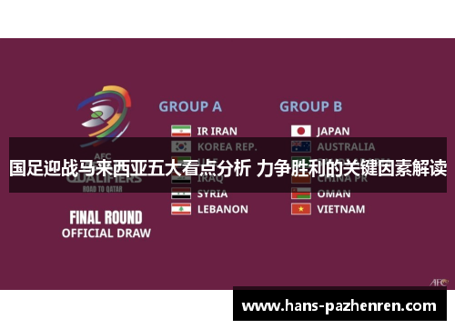 国足迎战马来西亚五大看点分析 力争胜利的关键因素解读 国足迎战马来西亚五大看点分析 力争胜利的关键因素解读