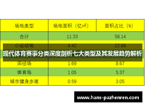现代体育赛事分类深度剖析七大类型及其发展趋势解析 现代体育赛事分类深度剖析七大类型及其发展趋势解析