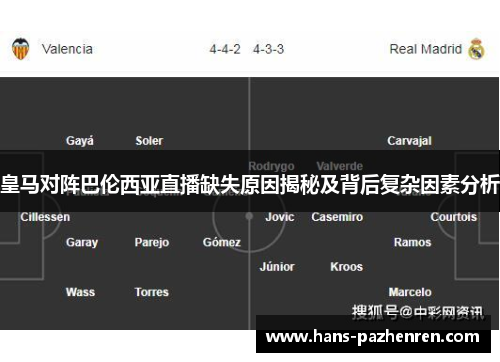 皇马对阵巴伦西亚直播缺失原因揭秘及背后复杂因素分析 皇马对阵巴伦西亚直播缺失原因揭秘及背后复杂因素分析