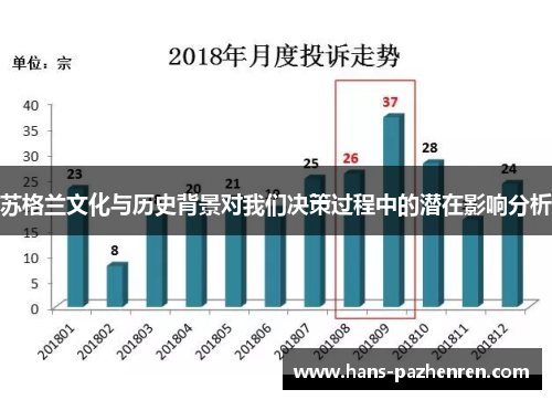 苏格兰文化与历史背景对我们决策过程中的潜在影响分析 苏格兰文化与历史背景对我们决策过程中的潜在影响分析