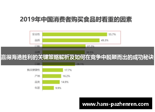 赢得海港胜利的关键策略解析及如何在竞争中脱颖而出的成功秘诀 赢得海港胜利的关键策略解析及如何在竞争中脱颖而出的成功秘诀