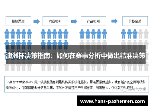澳洲杯决策指南：如何在赛事分析中做出精准决策