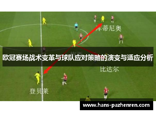 欧冠赛场战术变革与球队应对策略的演变与适应分析