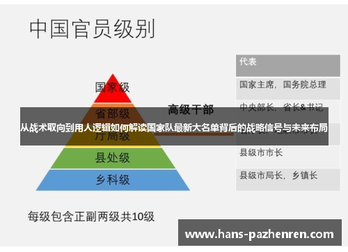 从战术取向到用人逻辑如何解读国家队最新大名单背后的战略信号与未来布局