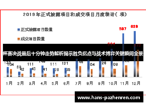 杯赛决战最后十分钟走势解析揭示胜负拐点与战术博弈关键瞬间全景 杯赛决战最后十分钟走势解析揭示胜负拐点与战术博弈关键瞬间全景